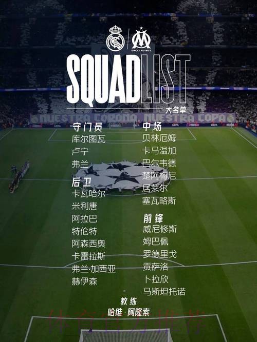 皇马欧冠战马赛大名单:姆巴佩领衔 贝林厄姆回归 皇马欧冠战马赛大名单:姆巴佩领衔 贝林厄姆回归
