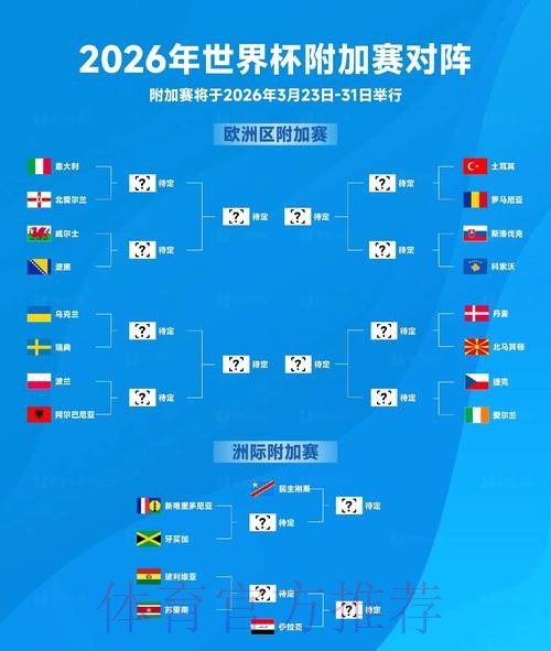 2026世界杯盘口最佳
