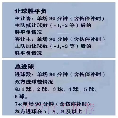 揭秘世界杯买球技巧与策略